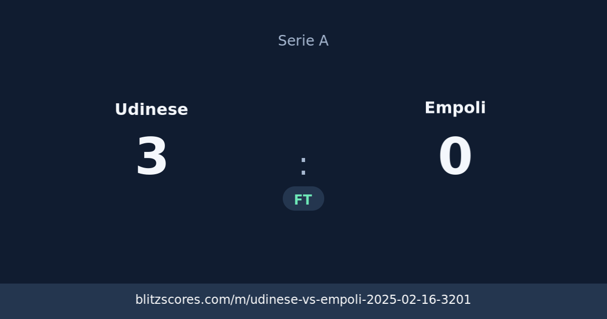 Udinese vs Empoli score card