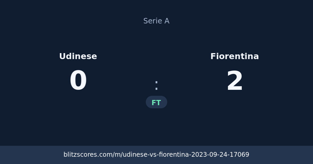 Udinese vs Fiorentina score card