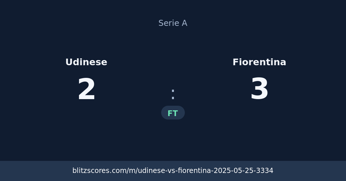 Udinese vs Fiorentina score card