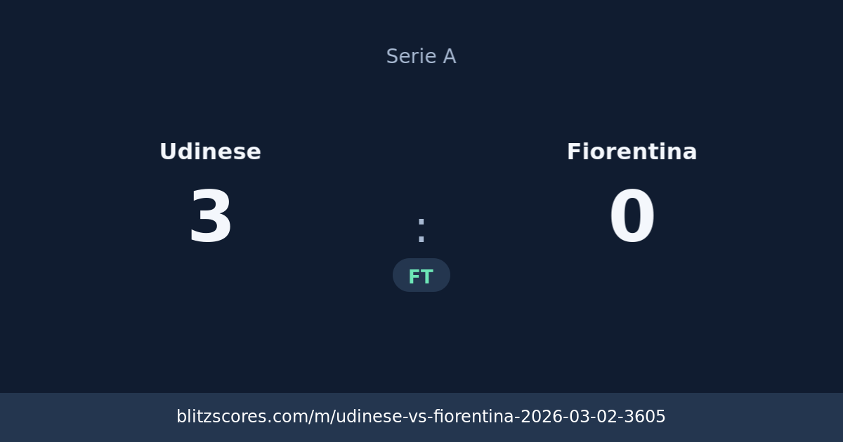 Udinese vs Fiorentina score card