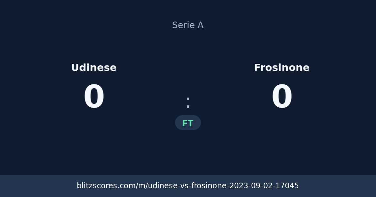 Udinese vs Frosinone score card