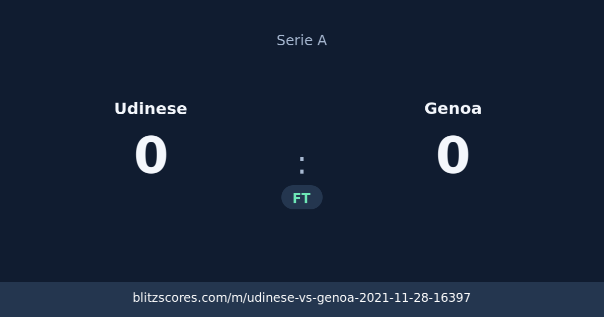 Udinese vs Genoa score card