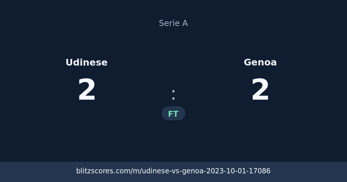 Udinese vs Genoa score card