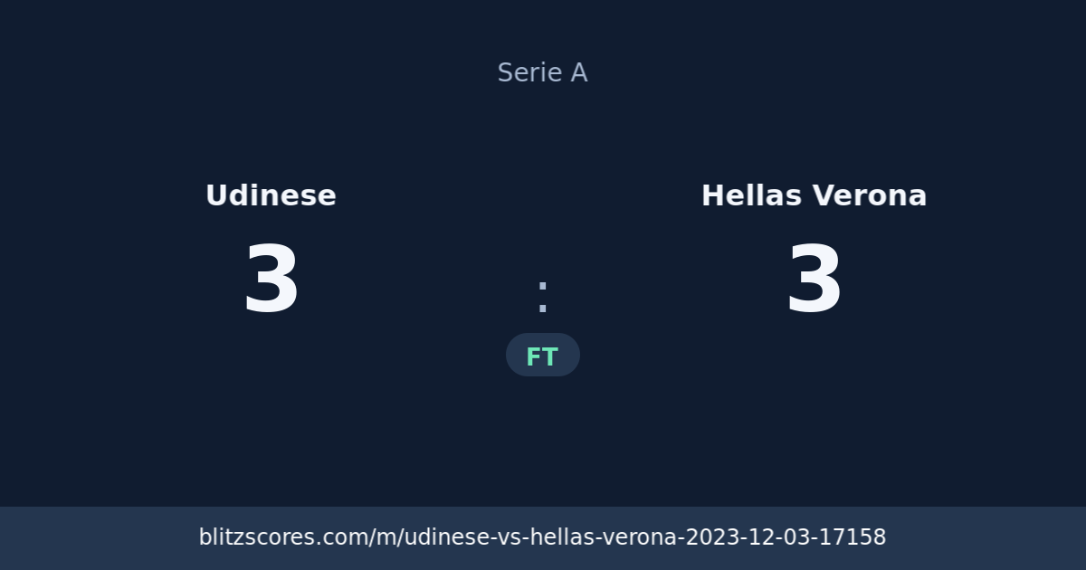 Udinese vs Hellas Verona score card