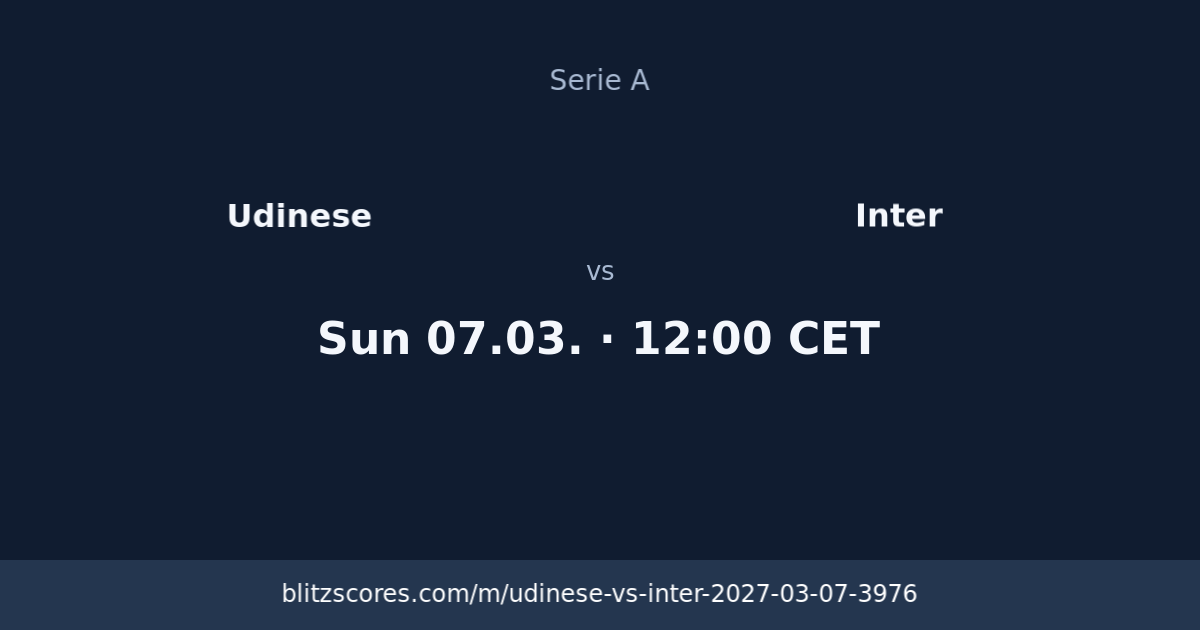 Udinese vs Inter score card