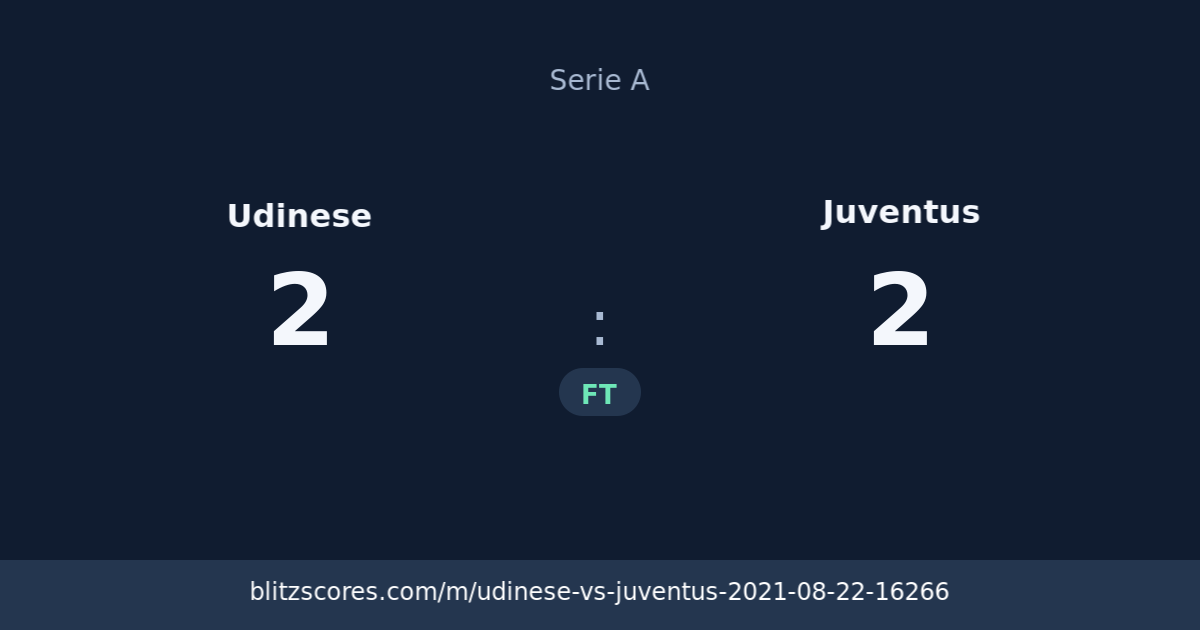 Udinese vs Juventus score card