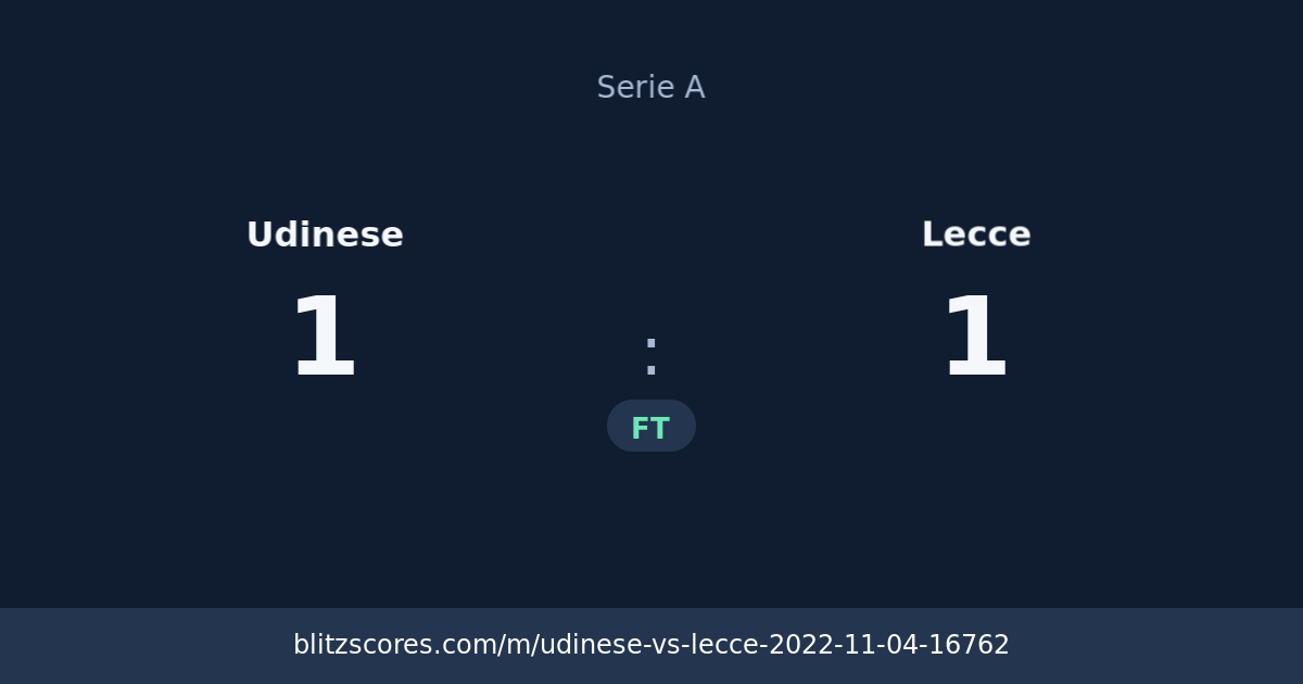 Udinese vs Lecce score card