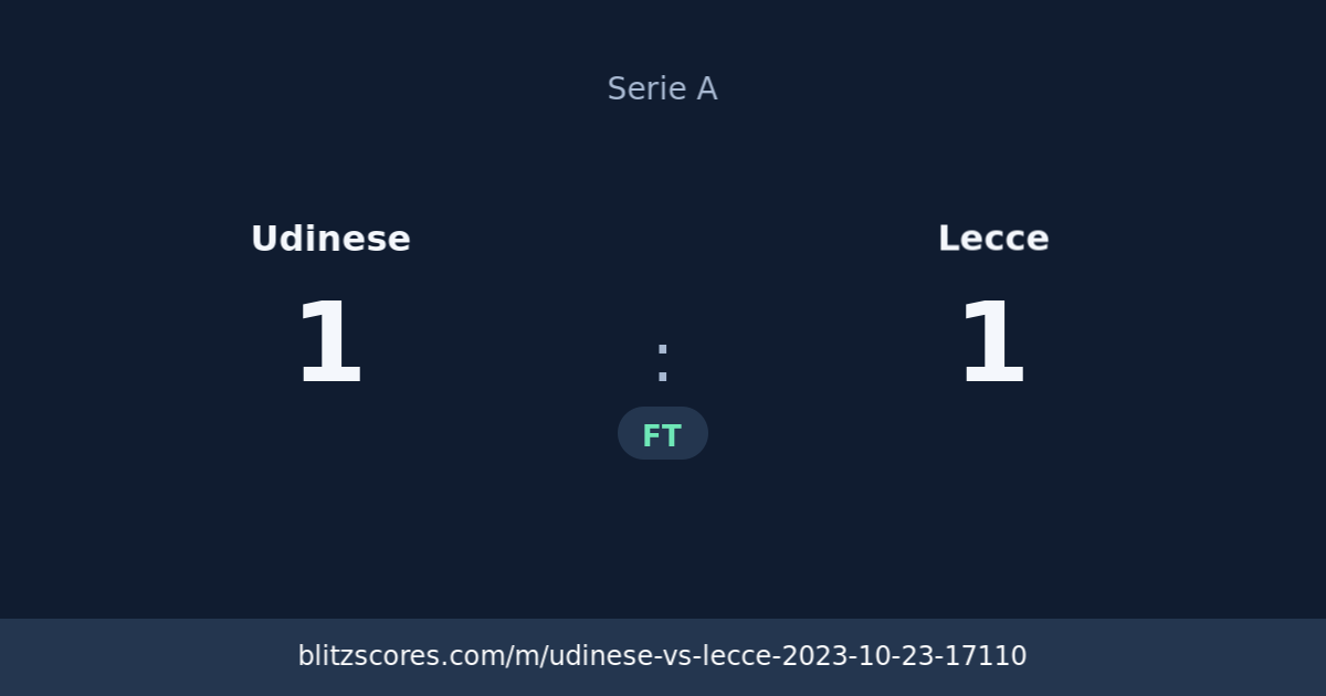 Udinese vs Lecce score card