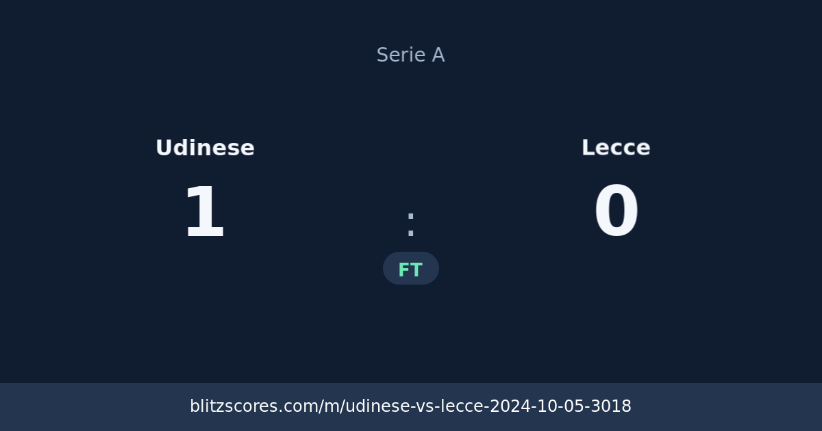 Udinese vs Lecce score card