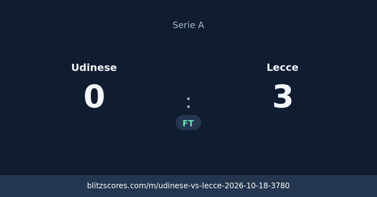 Udinese vs Lecce score card