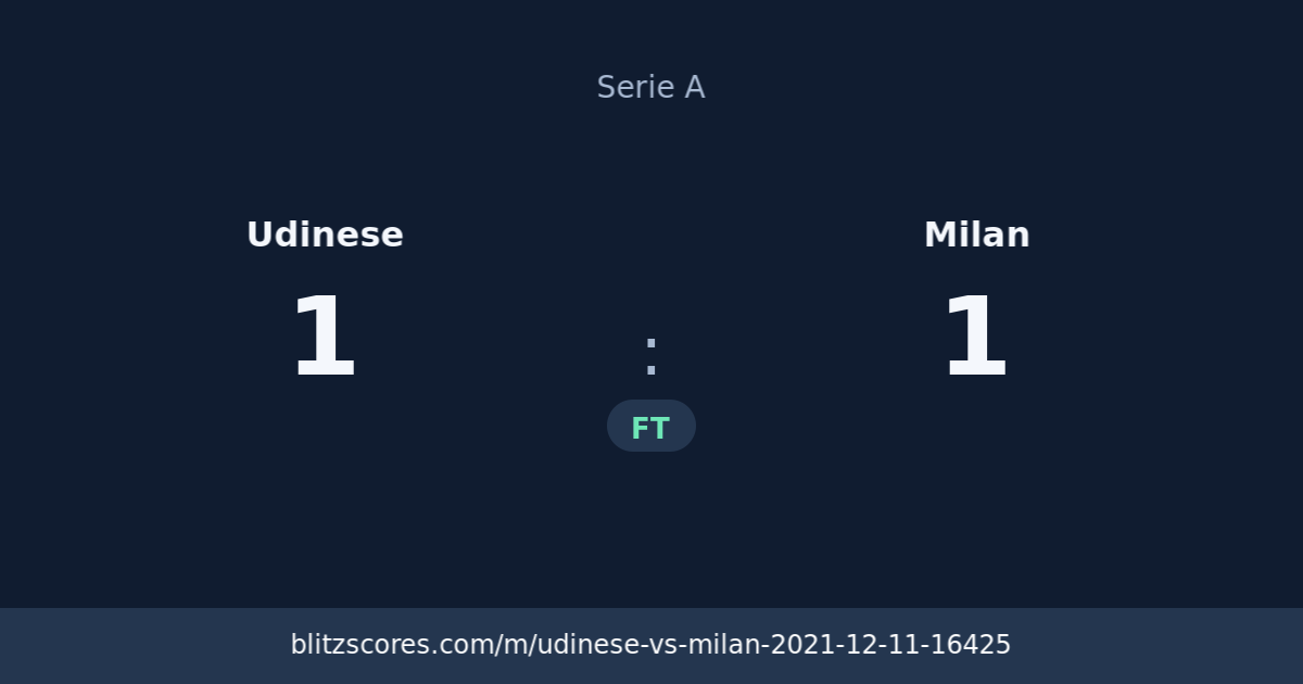 Udinese vs Milan score card