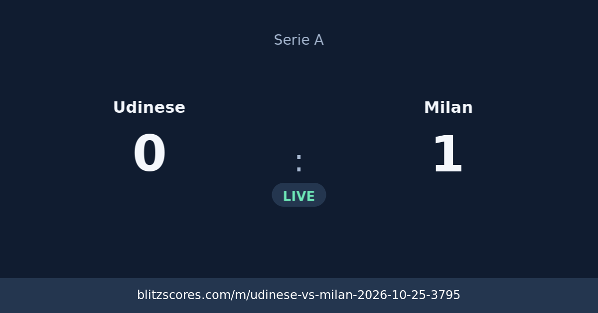 Udinese vs Milan score card