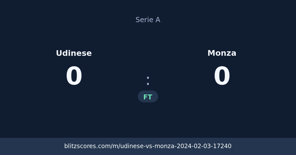 Udinese vs Monza score card