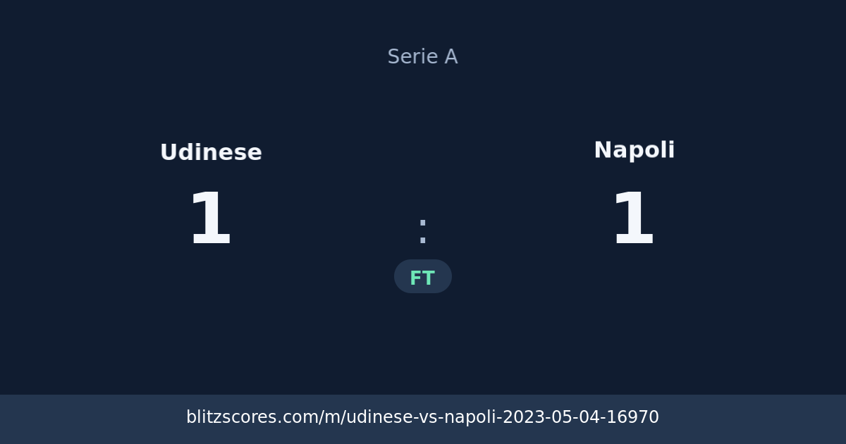 Udinese vs Napoli score card