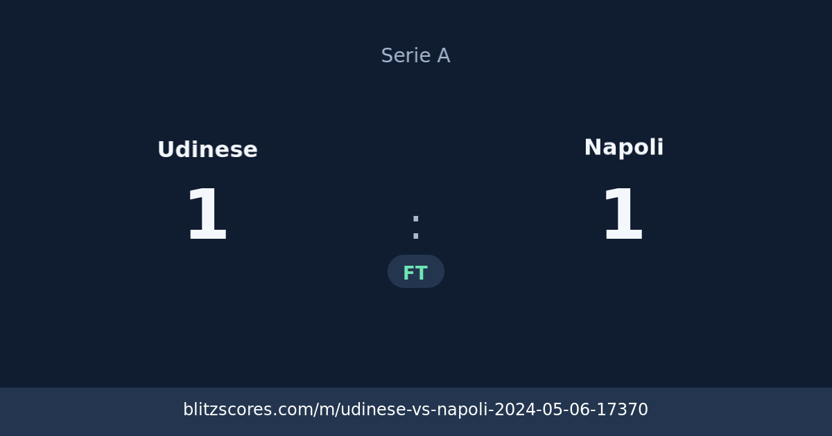 Udinese vs Napoli score card