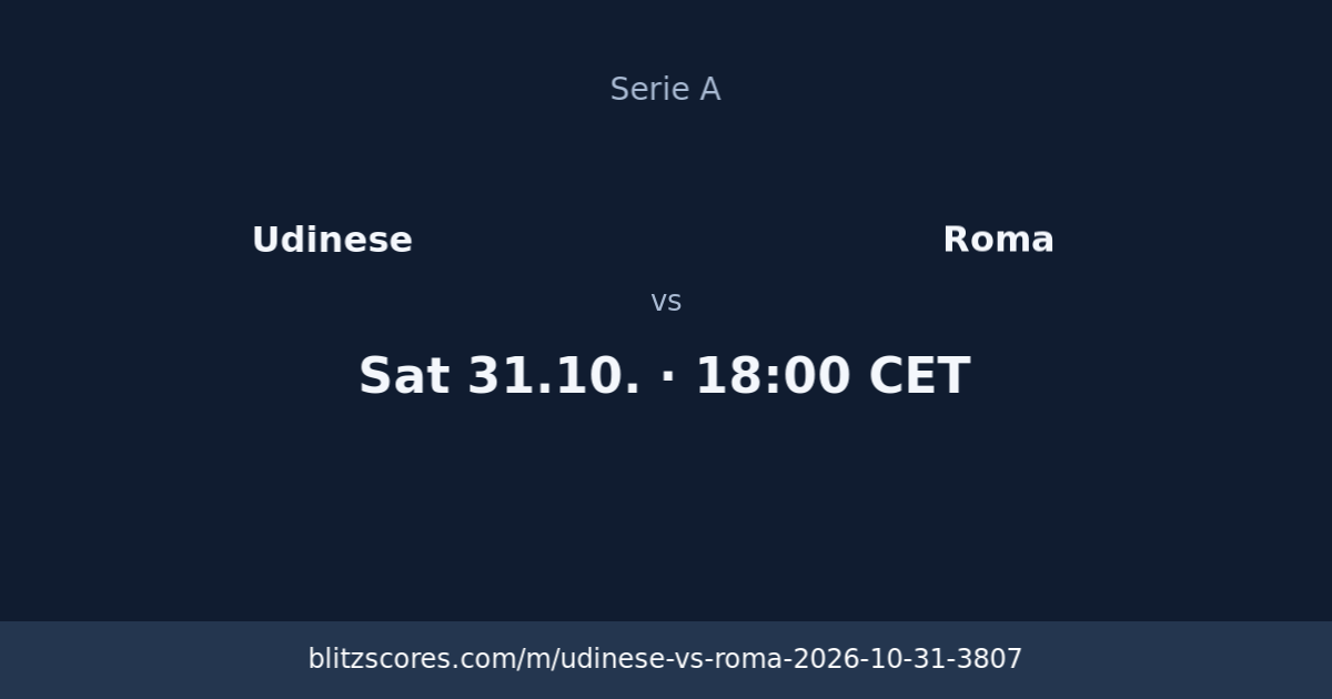 Udinese vs Roma score card