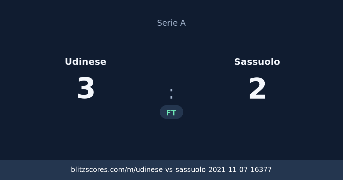 Udinese vs Sassuolo score card