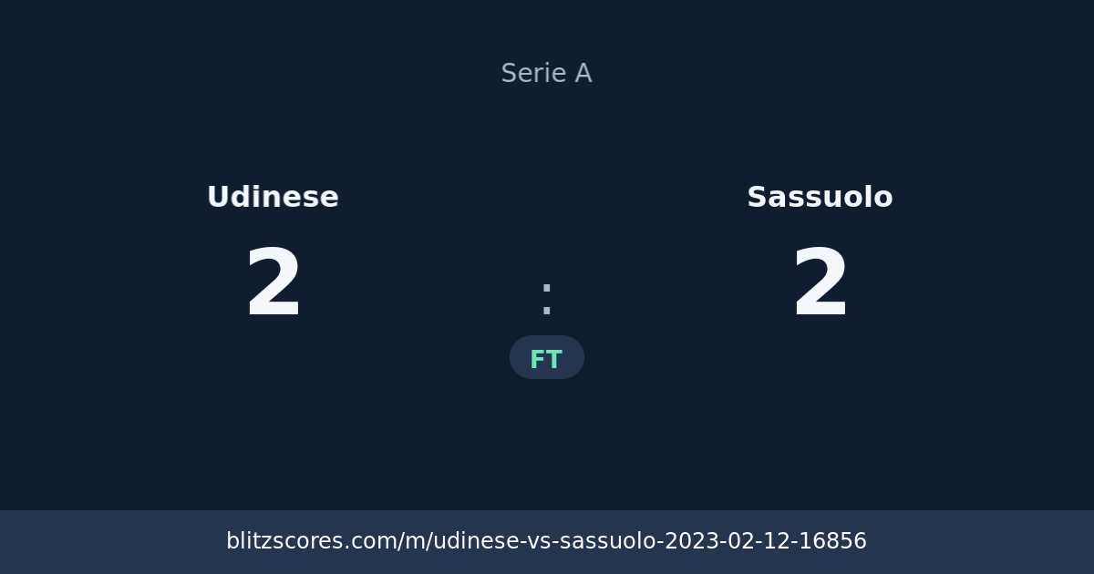 Udinese vs Sassuolo score card
