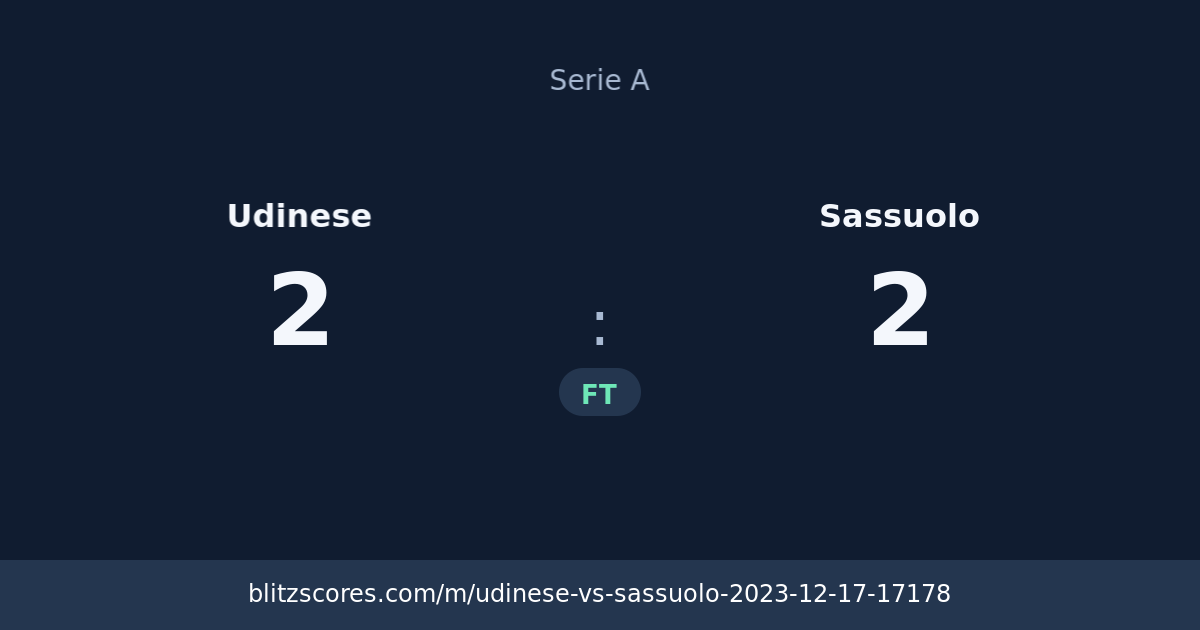 Udinese vs Sassuolo score card