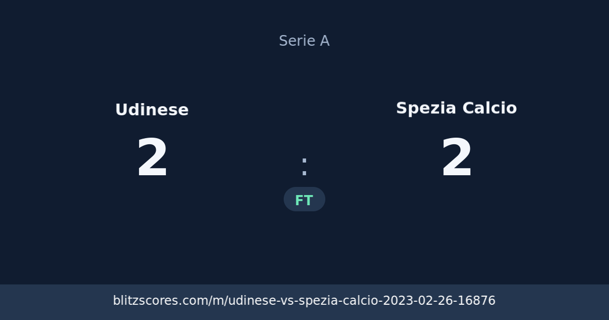 Udinese vs Spezia Calcio score card