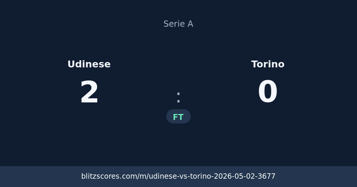 Udinese vs Torino score card