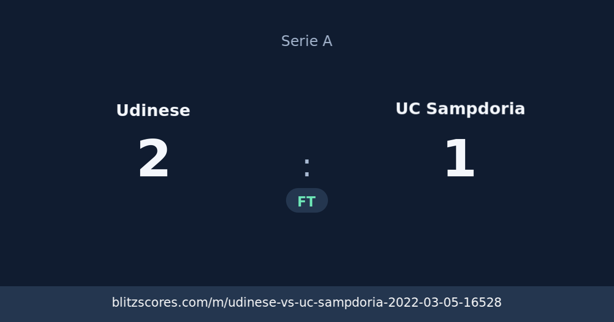 Udinese vs UC Sampdoria score card
