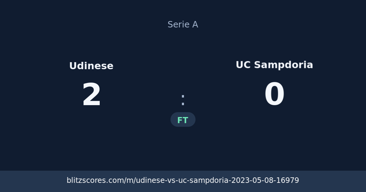 Udinese vs UC Sampdoria score card