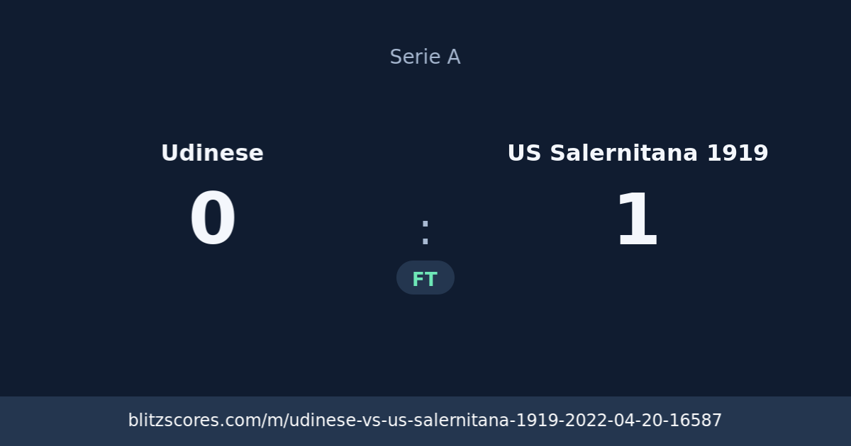 Udinese vs US Salernitana 1919 score card