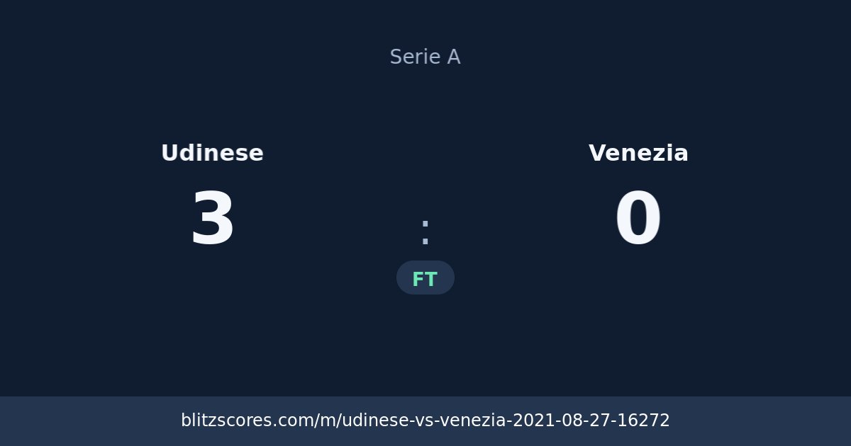 Udinese vs Venezia score card