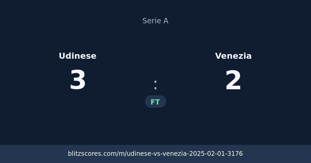 Udinese vs Venezia score card