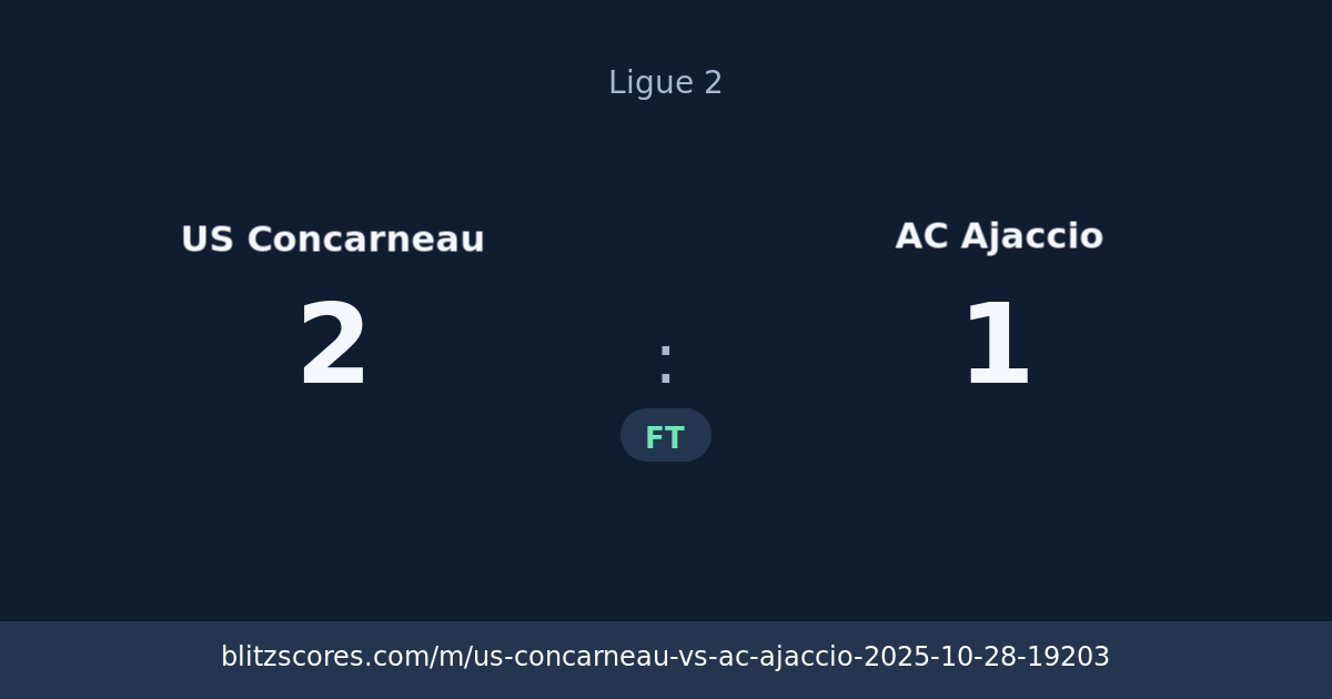 US Concarneau vs AC Ajaccio score card