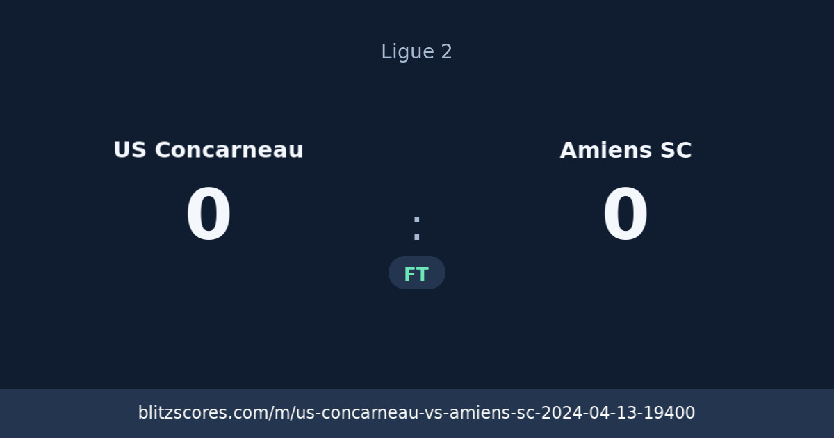 US Concarneau vs Amiens SC score card