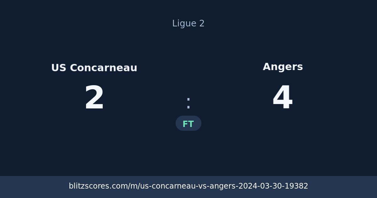 US Concarneau vs Angers score card