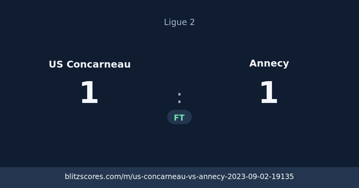 US Concarneau vs Annecy score card