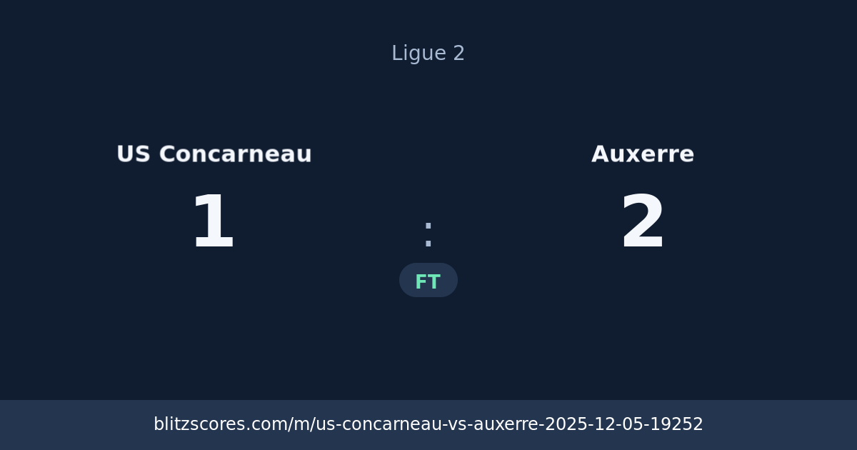 US Concarneau vs Auxerre score card