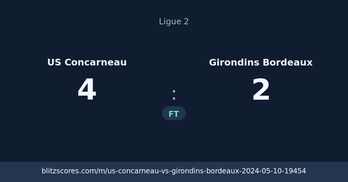 US Concarneau vs Girondins Bordeaux score card