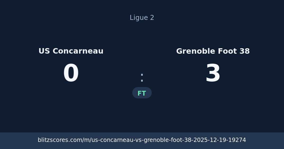US Concarneau vs Grenoble Foot 38 score card