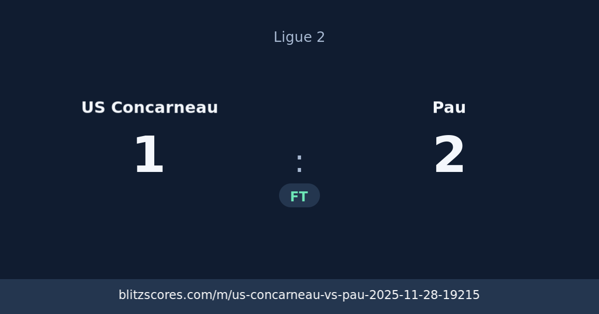 US Concarneau vs Pau score card