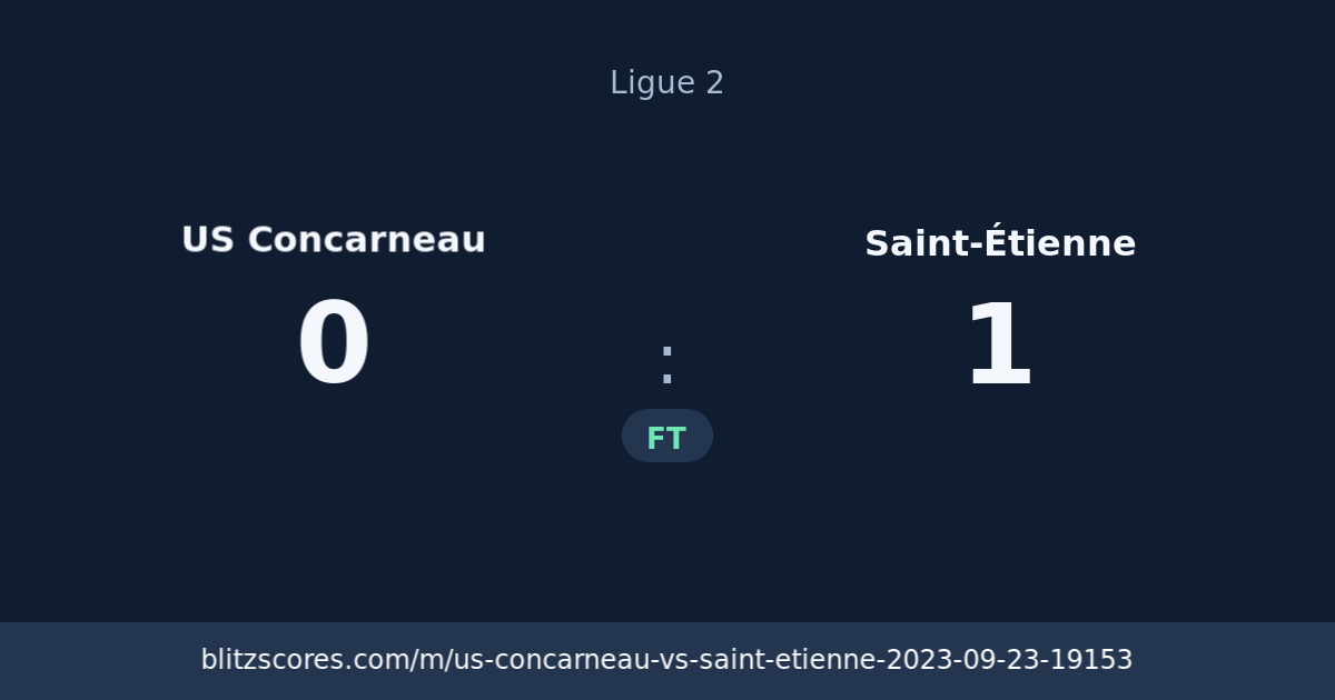 US Concarneau vs Saint-Étienne score card