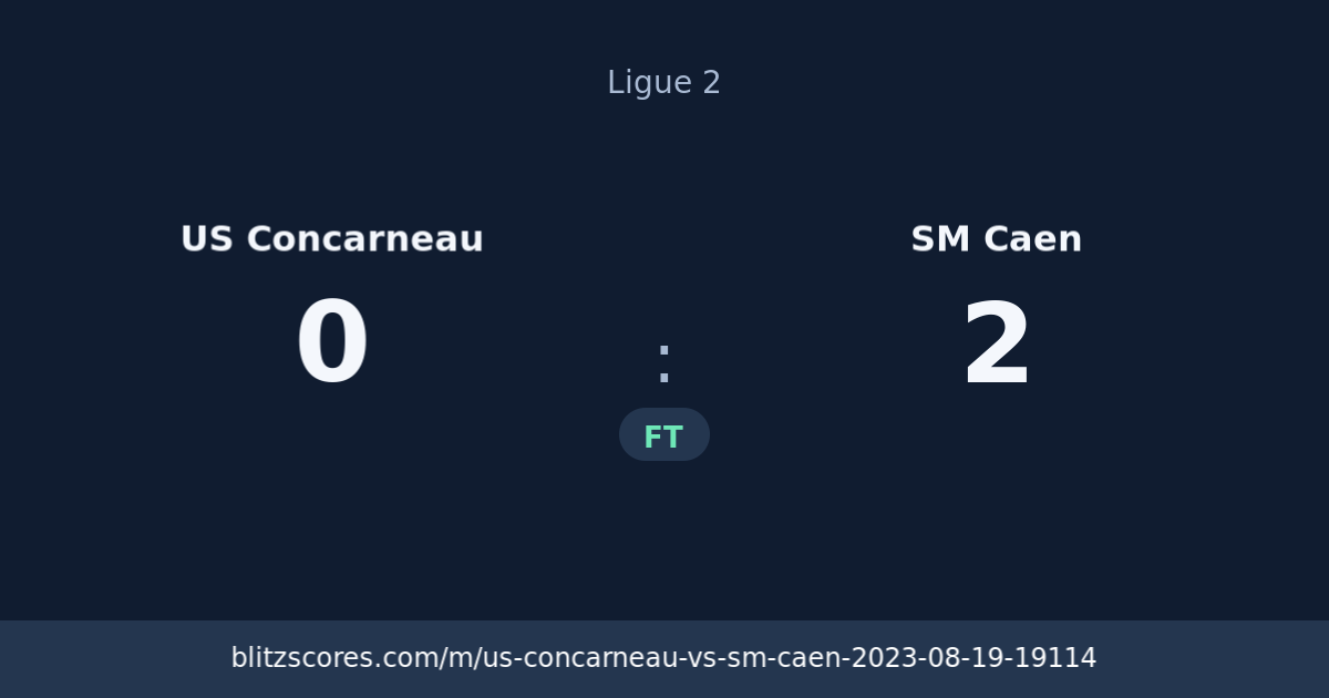 US Concarneau vs SM Caen score card