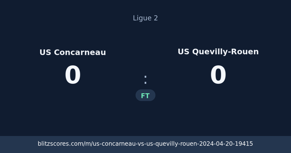 US Concarneau vs US Quevilly-Rouen score card