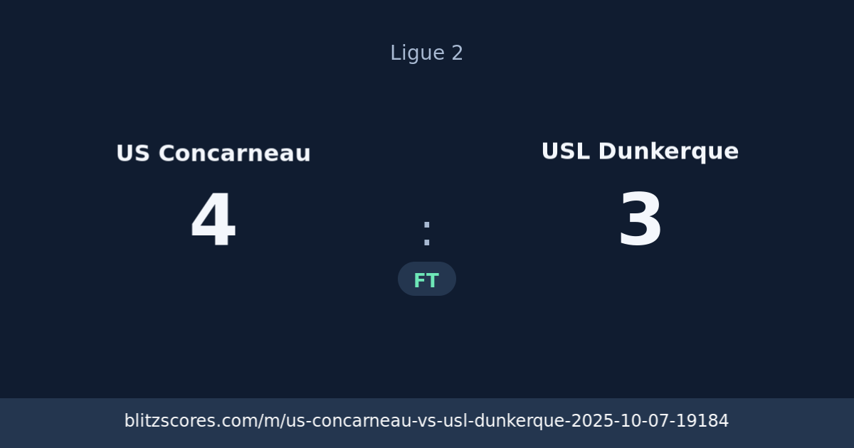 US Concarneau vs USL Dunkerque score card