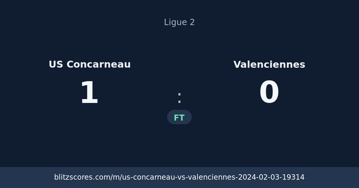 US Concarneau vs Valenciennes score card