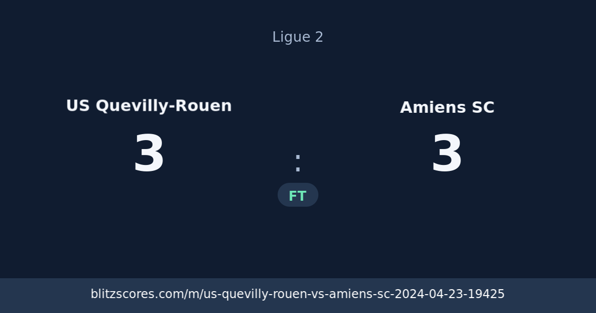 US Quevilly-Rouen vs Amiens SC score card