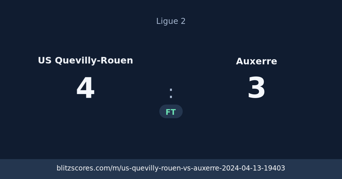 US Quevilly-Rouen vs Auxerre score card