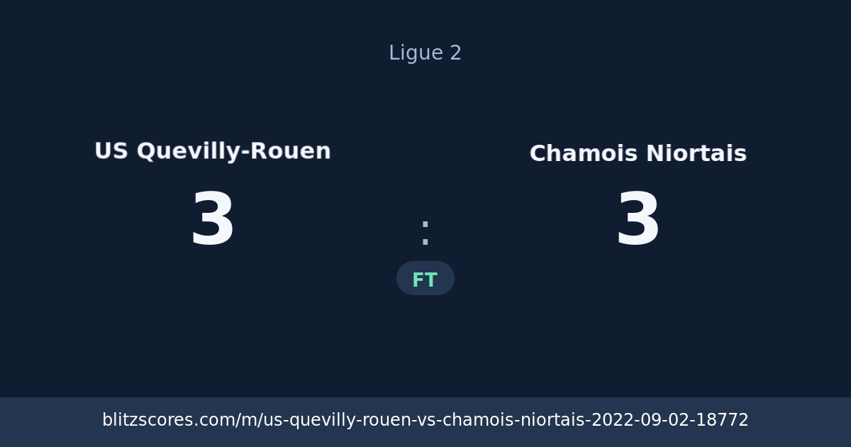 US Quevilly-Rouen vs Chamois Niortais score card