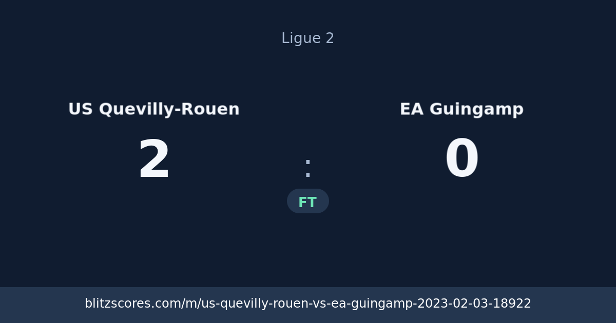 US Quevilly-Rouen vs EA Guingamp score card