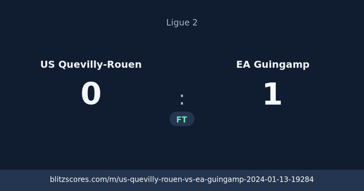 US Quevilly-Rouen vs EA Guingamp score card