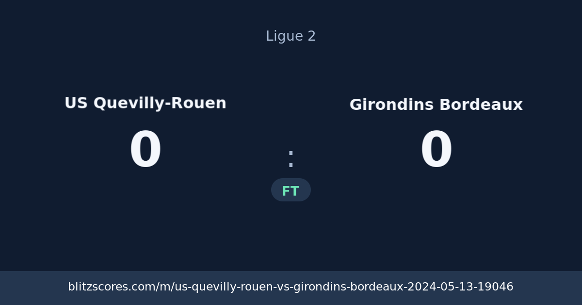 US Quevilly-Rouen vs Girondins Bordeaux score card