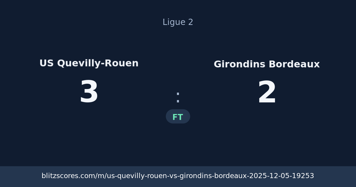 US Quevilly-Rouen vs Girondins Bordeaux score card